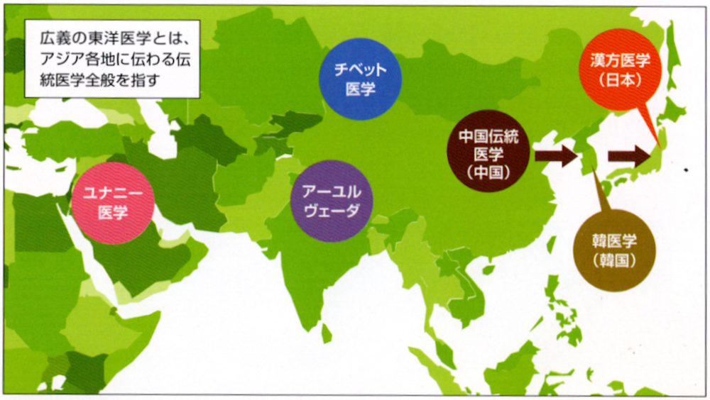 アジア各地東洋医学