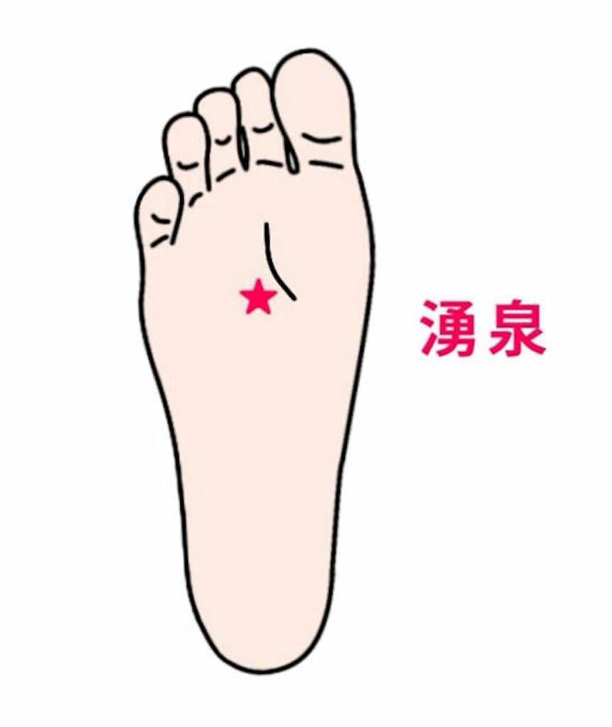 湧泉