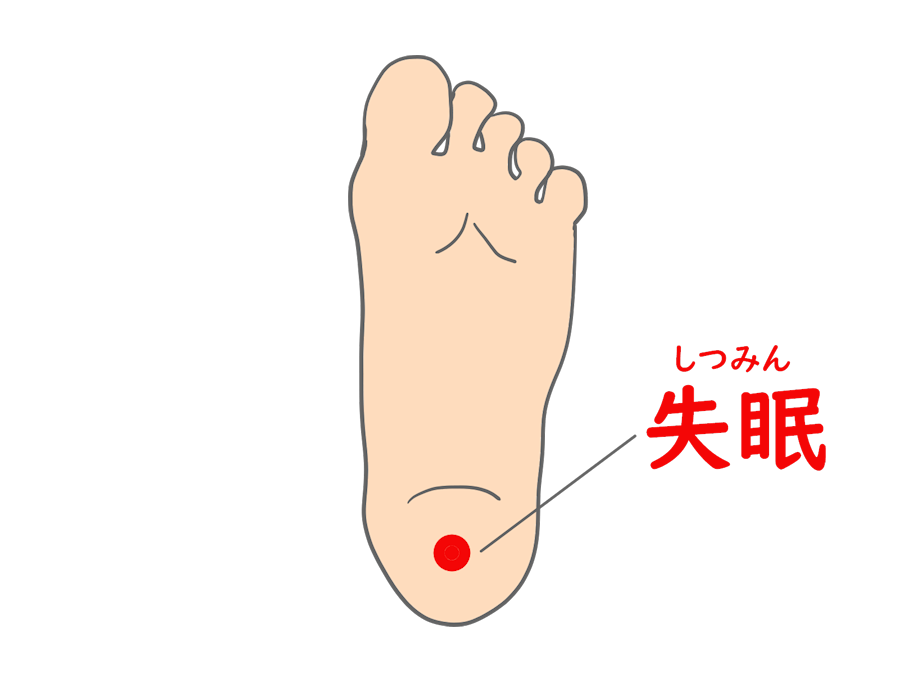 失眠のツボ