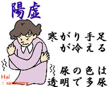 陽虚
