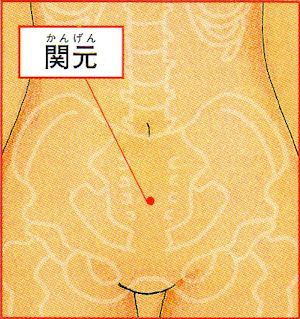 関元