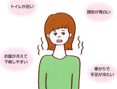陽虚