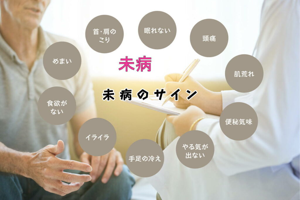 未病説明